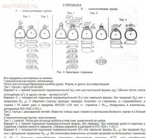 Типология снаряжения всадника и коня степей Центральной Азии IX-XII вв. н.э.  - screenshot_4166.jpg