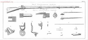 Вооружению русской армии за XIX столетие - 3.jpg