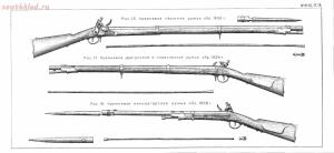 Вооружению русской армии за XIX столетие - 6.jpg