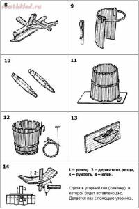 непонятка - barrel-2.jpg