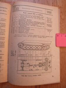 Библиотека танкиста. Краткое руководство по использованию трофейного танка Т-V Пантера . 1944 г. - DSCF5624.jpg