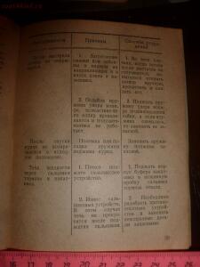 Библиотека танкиста. 76-мм танковая пушка обр. 1940г. Памятка танковому экипажу. 1942г. - P1520600.jpg