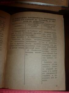 Библиотека танкиста. 76-мм танковая пушка обр. 1940г. Памятка танковому экипажу. 1942г. - P1520612.jpg