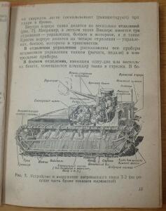 Библиотека танкиста. В. Боргенс и Н. Самаров. Танки. 1939 год - P1580321.jpg