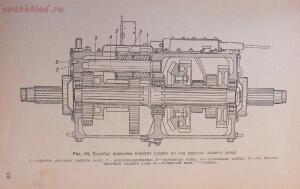 Библиотека танкиста. Танк Т-34. Руководство службы. 1941 год - DSCF5398.jpg