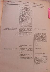 Библиотека танкиста. Танк Т-34. Руководство службы. 1941 год - DSCF5514.jpg