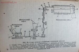 Библиотека танкиста. К. Ю. Поливанов, Ф. А. Ванин Танк Т-34, регулировка . 1944 год - DSCF5967.jpg