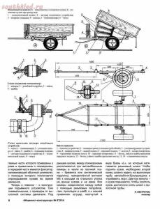 Журнал Моделист-конструктор 1962-2018 гг. - 02.jpg