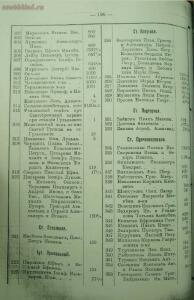 Список землевладельцев Кубанской области и Черноморской губернии 1909 - 1911 гг - screenshot_133.jpg