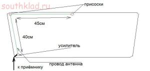 Радио, музыка, связь... -  на стекле.jpg