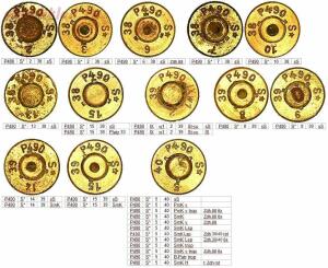 Продолжение моей коллекции маркировки патрона 7,92х57 мм Р442 Р490 Р491  - 1.jpg