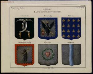 Рисунки гербам городов Российской империи, принадлежащие к 1-му собранию законов 1843 год - bv000000506_0001_42.jpg