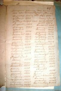 Документ о винных откупах в Вятской губернии, 1802 год - 0758693.jpg