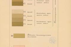 uslovnye-znaki-dlja-planov-i-kart-1904-goda-26