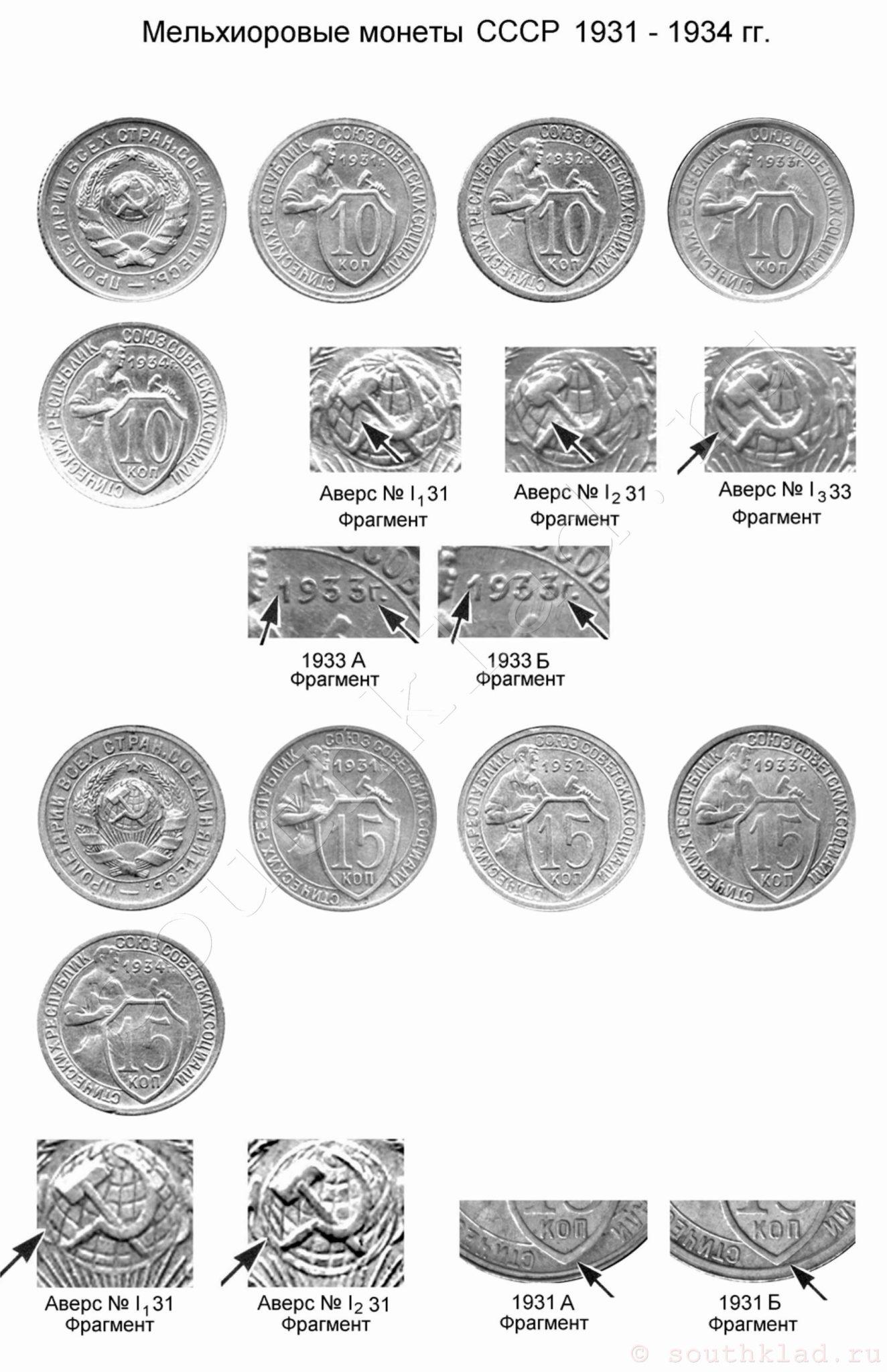 Мельхиоровые монеты СССР 1931 - 1934 годов
