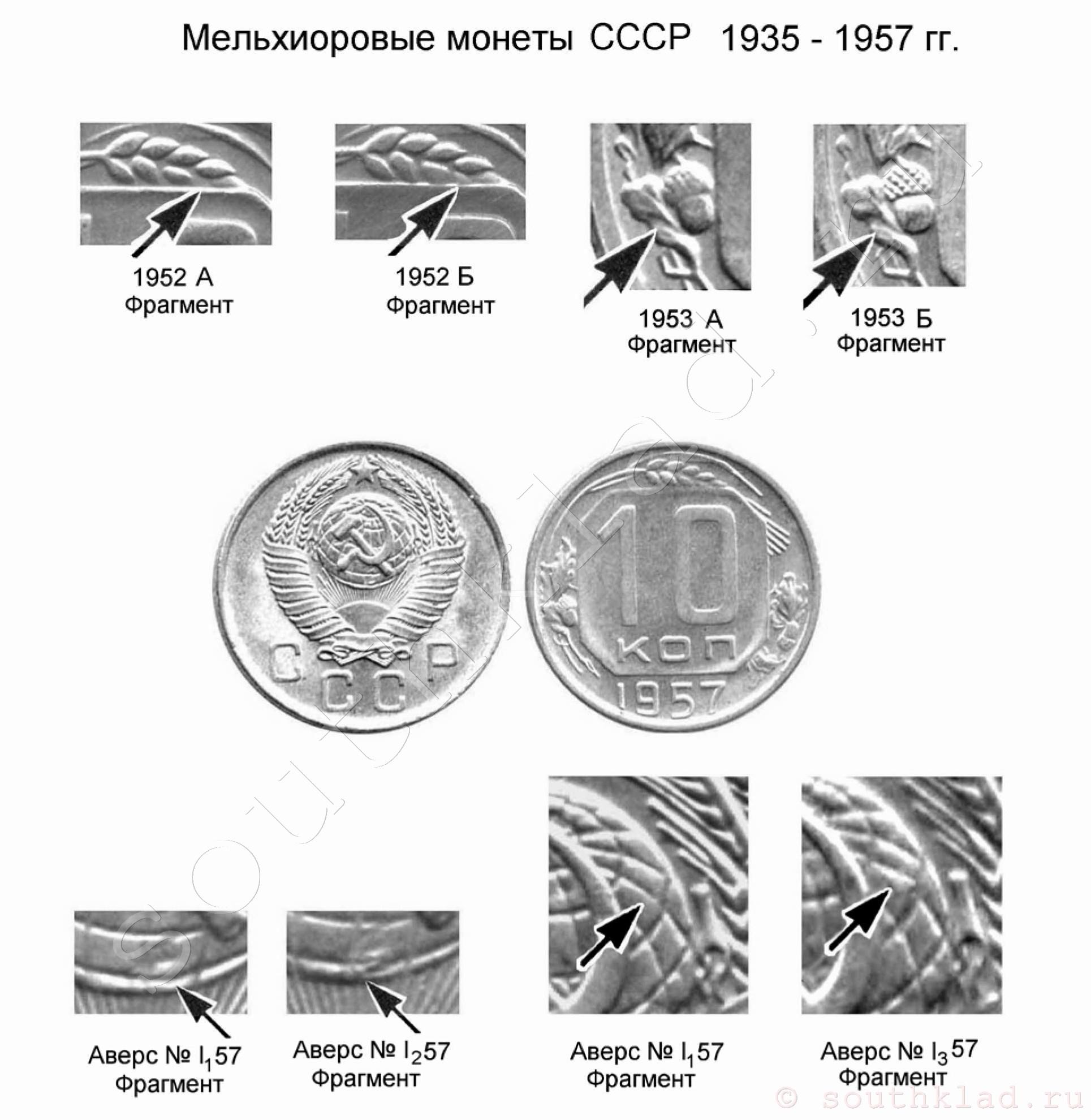 10 копеек СССР 1935 - 1957 годов