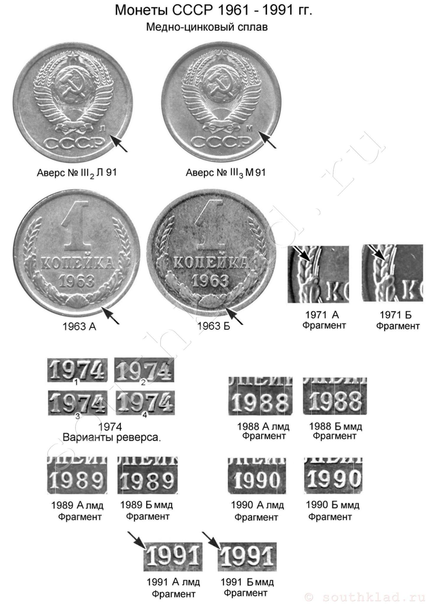 1 копейка СССР 1961 - 1991 годов