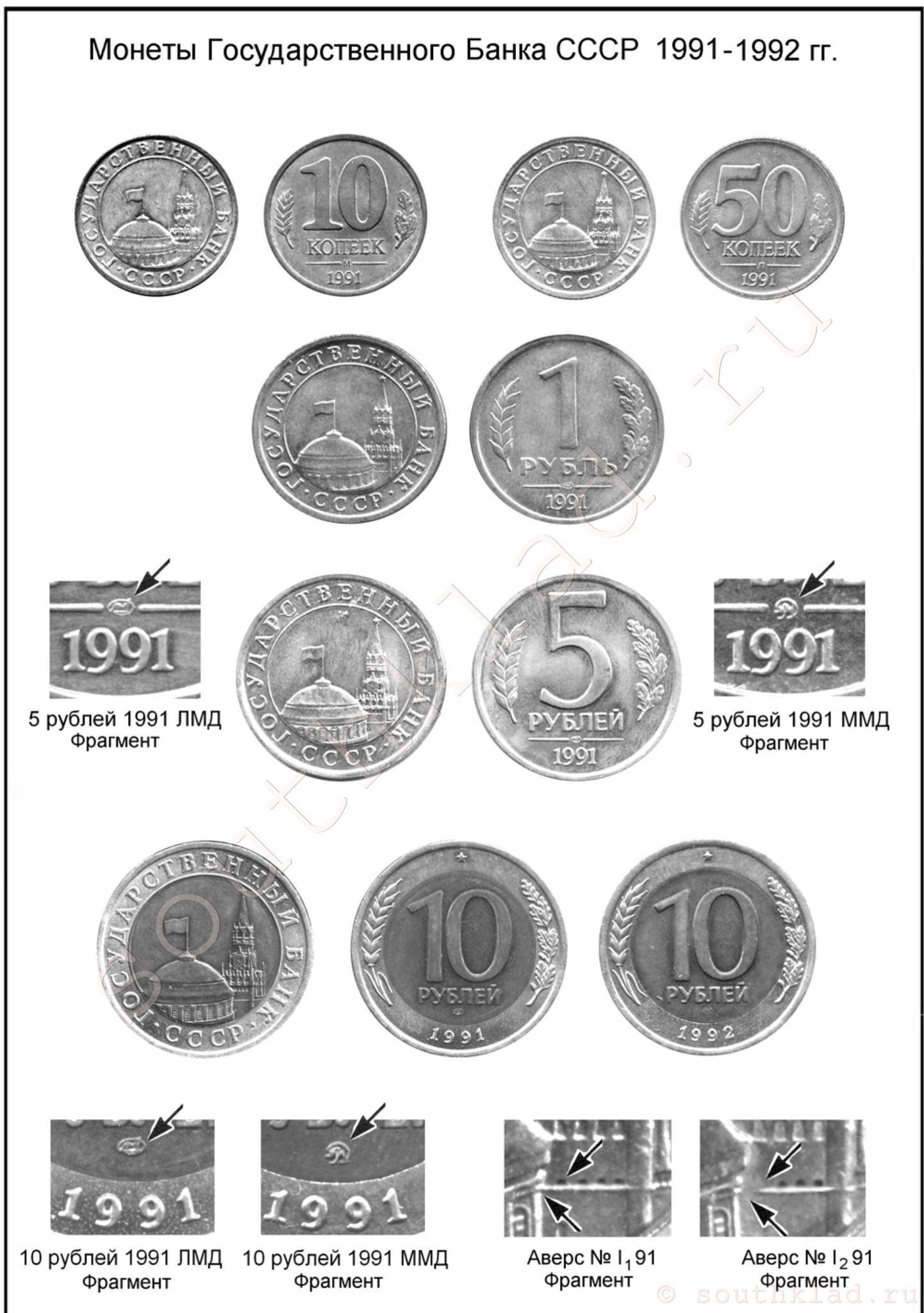 Монеты Государственного Банка СССР 1991 - 1992 годов