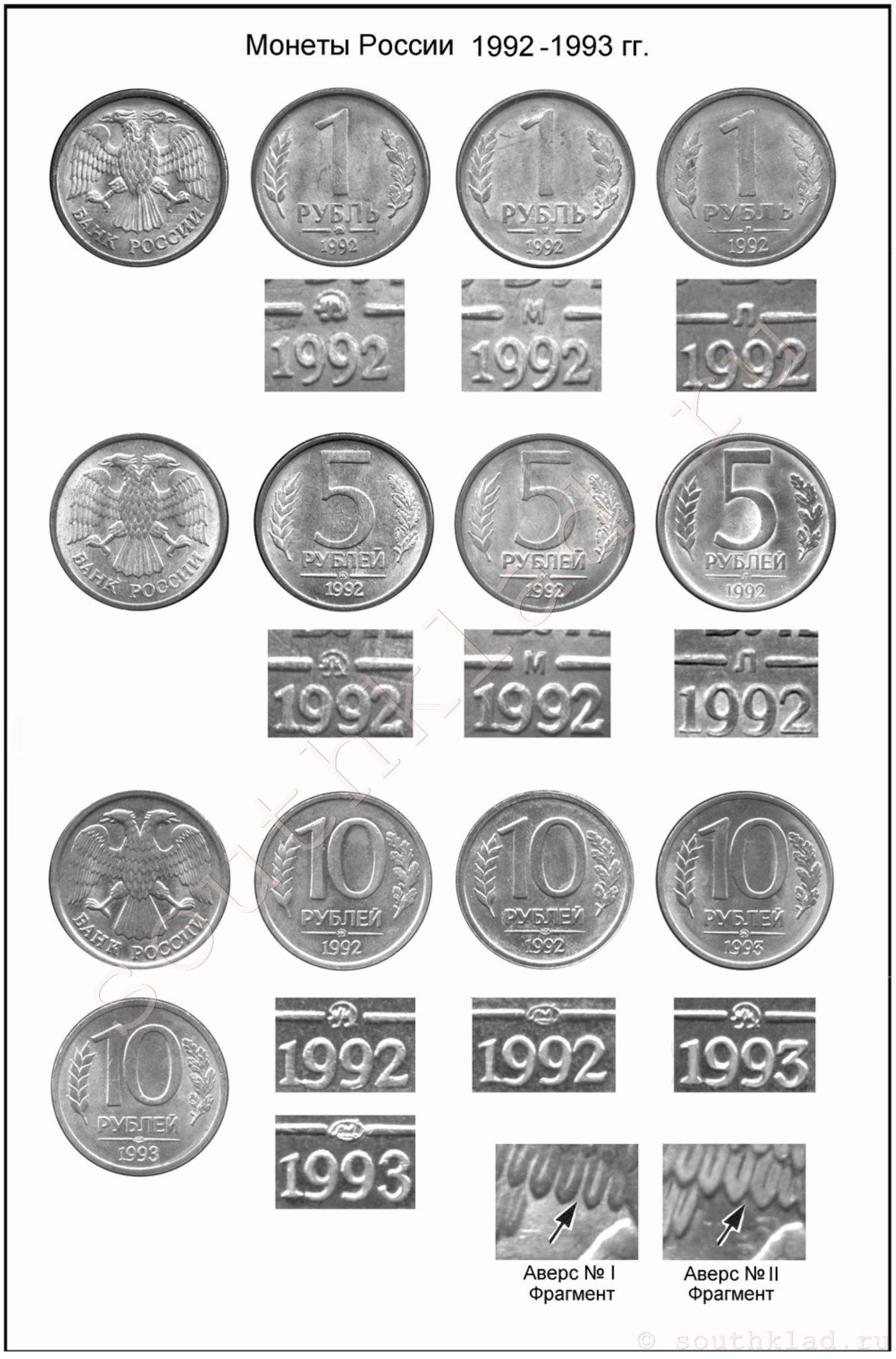 Монеты России образца 1992 - 1993 гг.