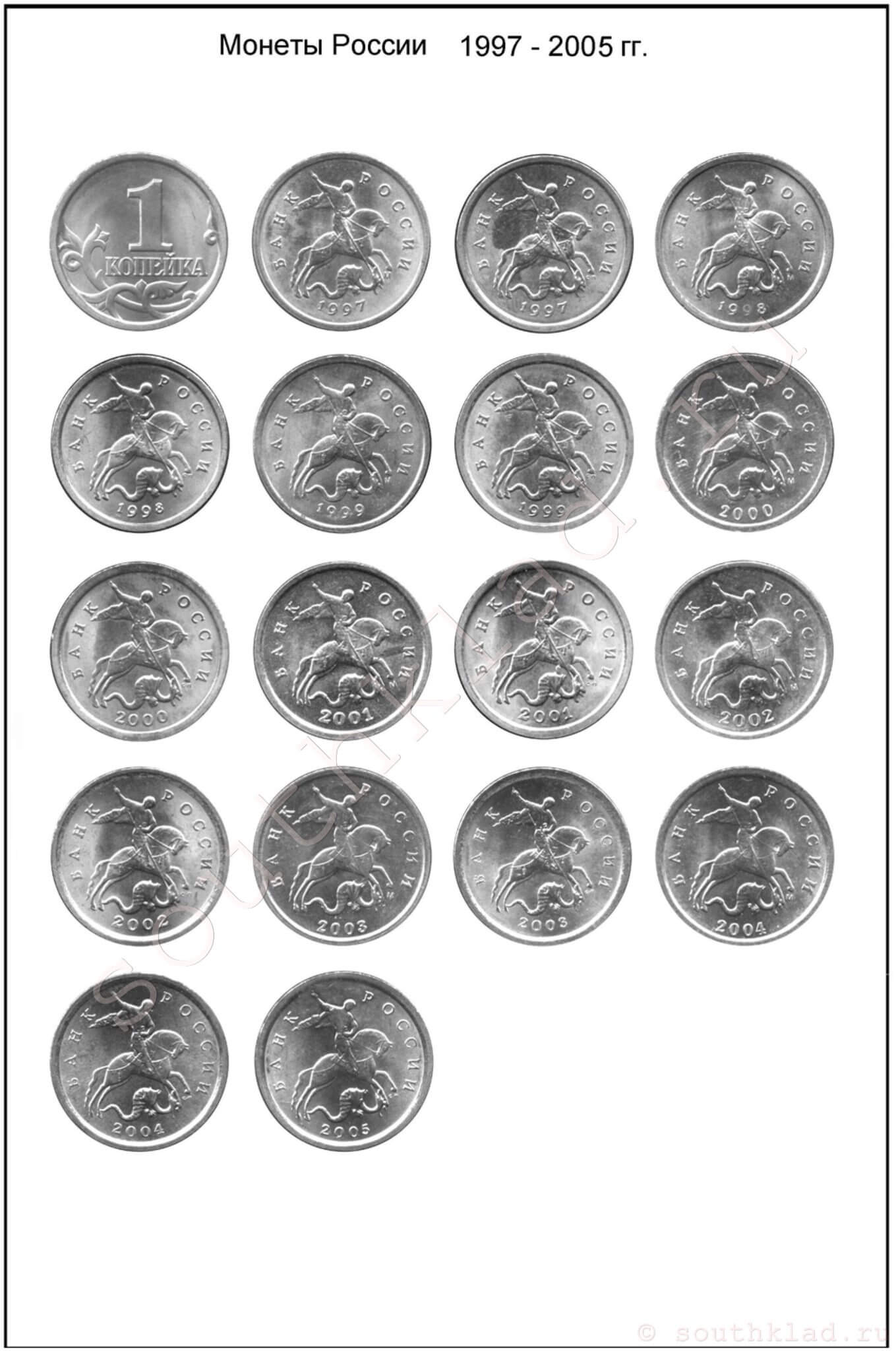 Монеты России образца 1997 года