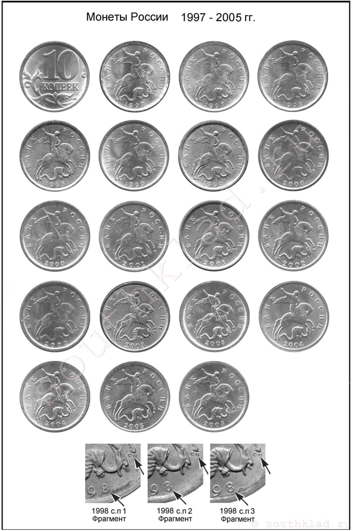 10 копеек. Монеты России образца 1997 года