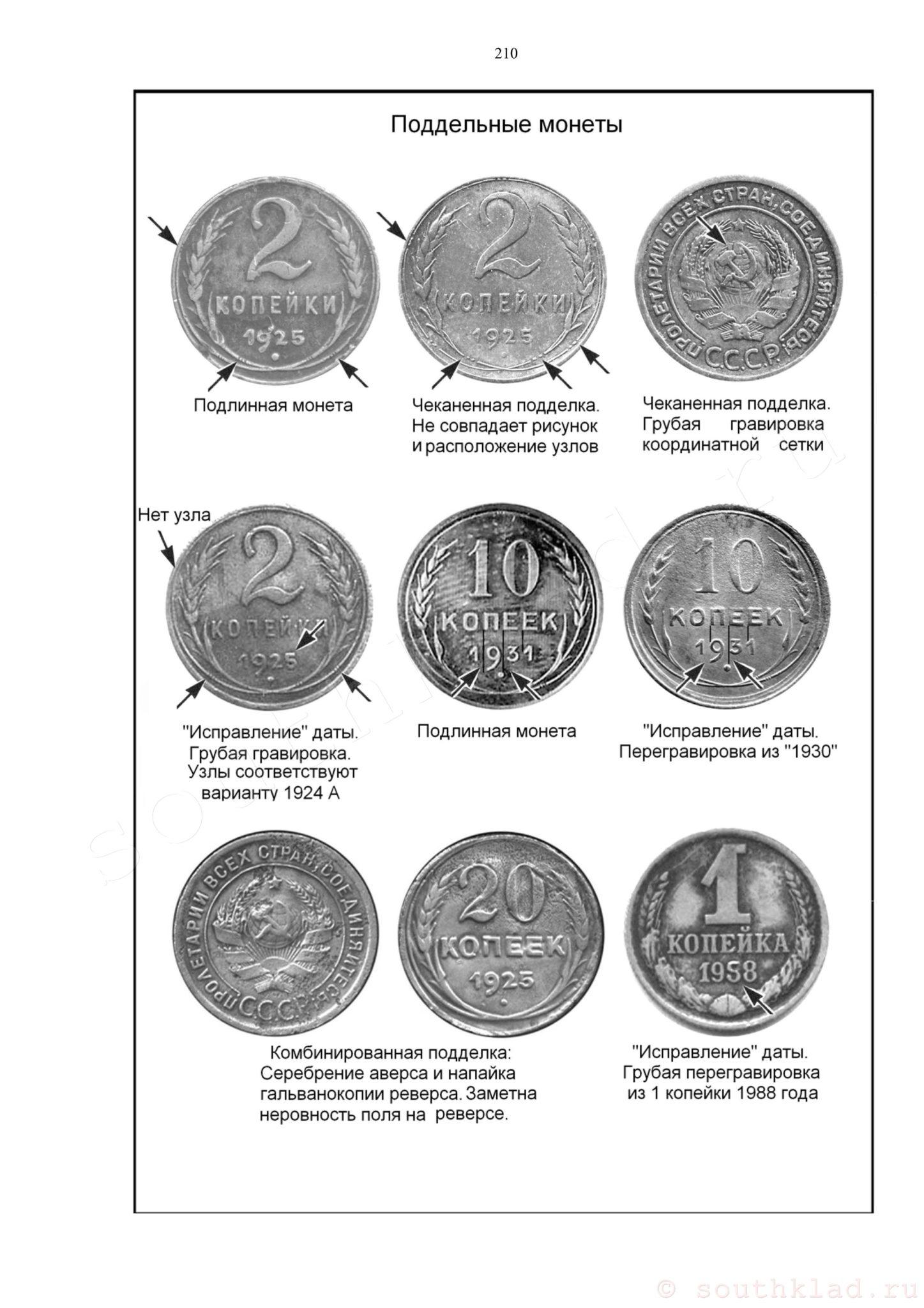 Рекомендации по оценке подлинности советских монет