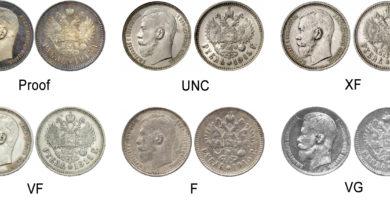 Категории состояния монет