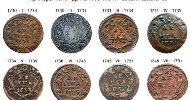 Денга как особая разновидность имперских монет 