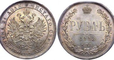 1 рубль 1882 года