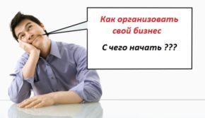 Как открыть свой бизнес