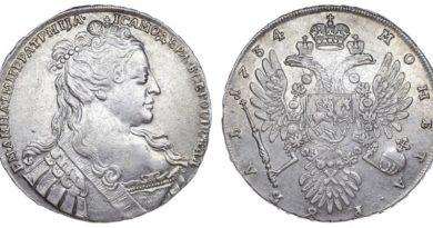 Чем особенны рубли 1734 года?