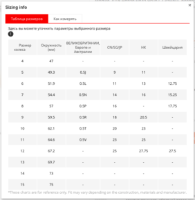 Как определить размеры кольца на Алиэкспресс по таблице