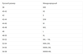 Таблица размеров одежды для женщин на Алиэкспресс