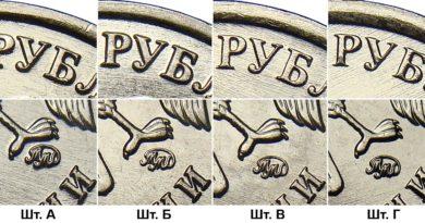Разновидности монет 1 рубль 1997-2019 гг. по штемпелям