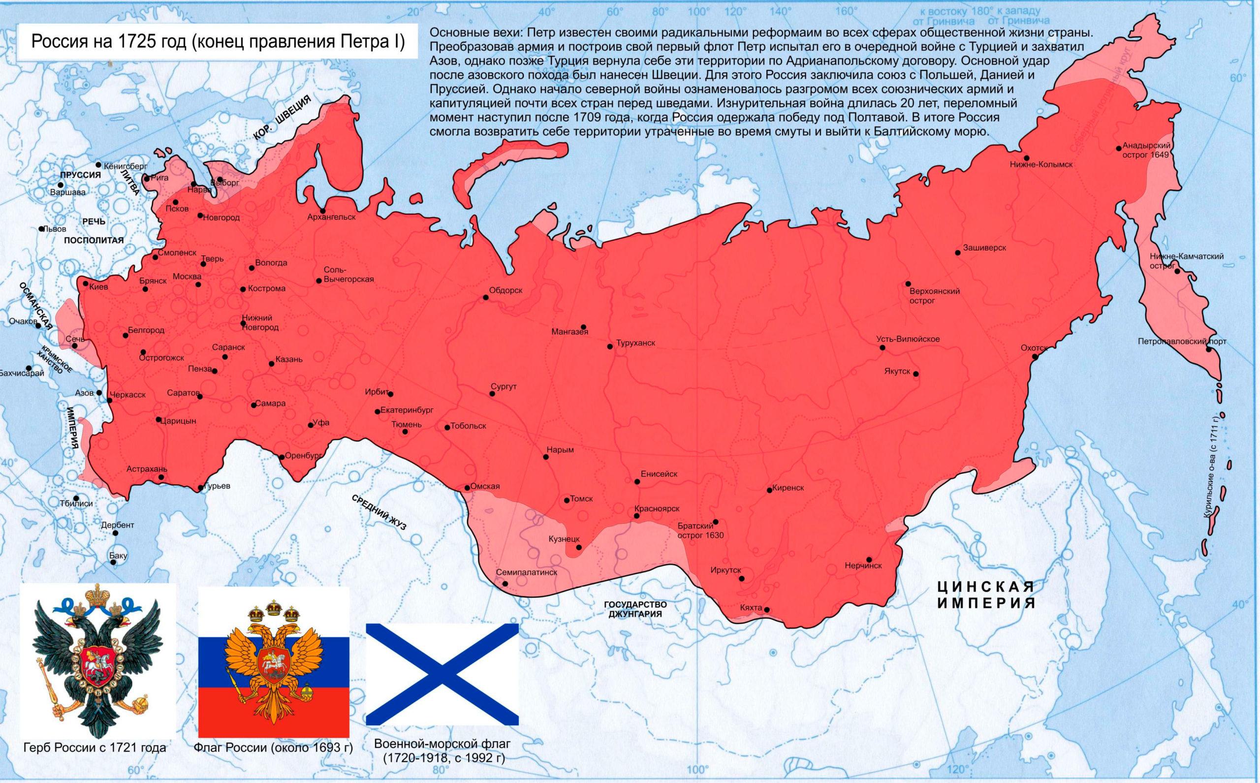 Правление Российской империи. Как нарисовать карту Российской империи. Размер России с Запада на Восток.