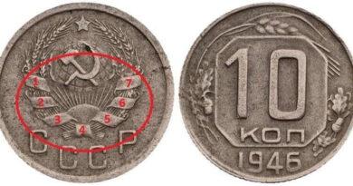 Ошибки в гербе СССР на монетах