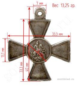 Как проверить Георгиевский крест на подлинность?