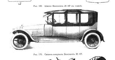 Автомобили 1913 года: Легковые автомобили