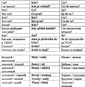 Интересные факты о чешском языке
