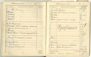 Дневник ученицы 2-го класса 1914-1915 гг.