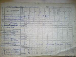 Тетрадки,дневник 1939-43 года - 1310039.jpg