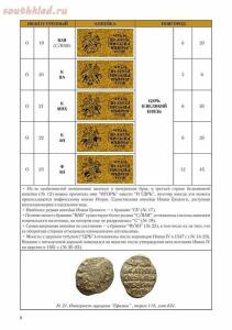 Типы русских монет от Ивана Грозного до Петра Великого с указанием цен - 24ecf8c9c6d8.jpg
