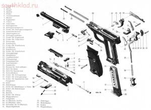 Оружие второй мировой - Walther P38 2.jpg
