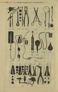 Полный иллюстрированный каталог медицинских хирургических инструментов и ортопедических аппаратов магазина В. Гессельбей - f99e76d675b9.jpg