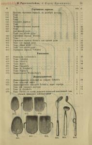 Полный иллюстрированный каталог медицинских хирургических инструментов и ортопедических аппаратов магазина В. Гессельбей - eb3cc558ff96.jpg