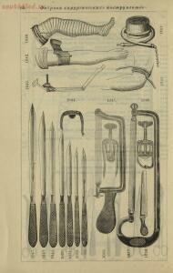 Полный иллюстрированный каталог медицинских хирургических инструментов и ортопедических аппаратов магазина В. Гессельбей - e7ae556c878d.jpg