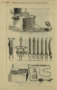 Полный иллюстрированный каталог медицинских хирургических инструментов и ортопедических аппаратов магазина В. Гессельбей - a167cc4ad7f4.jpg