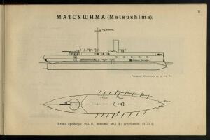 Японский военный флот 1904 год - 01003725402_33.jpg