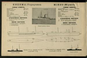 Японский военный флот 1904 год - 01003725402_54.jpg